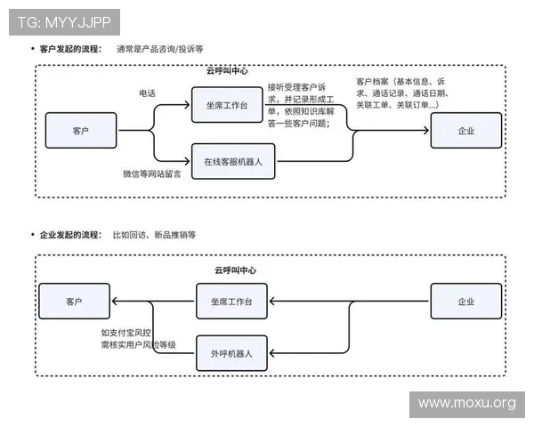 吉祥网站客户服务与反馈渠道详尽介绍确保用户权益 吉祥网站客户服务与反馈渠道详尽介绍确保用户权益