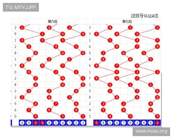cjcp彩经网官网提供全面的彩票中奖信息查询与历史开奖数据分析