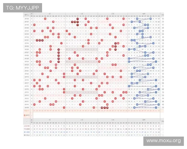 qq分分彩开奖历史数据查询，帮助玩家掌握中奖趋势与投注技巧