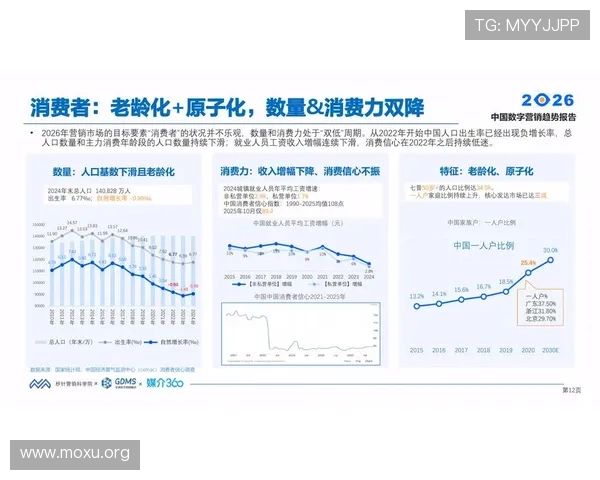专业分析腾讯分分彩预测趋势与数据，助你制定科学投注策略