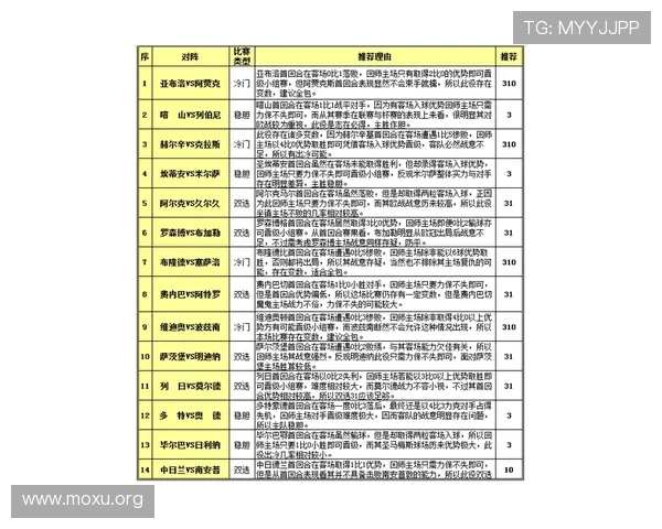 吉祥体育投注官网平台的安全保障措施，详解用户资金与个人信息的多重保护机制