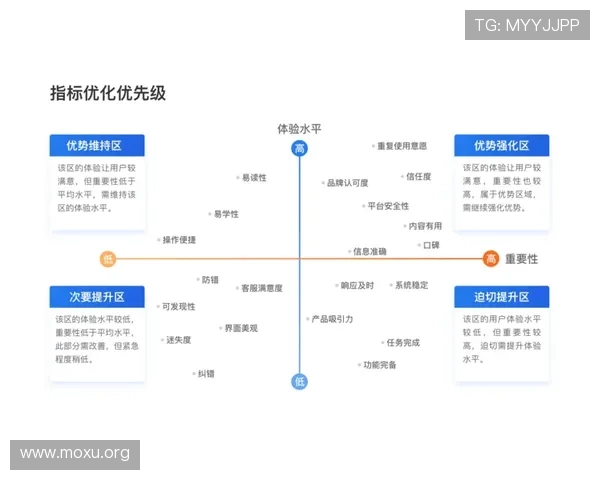 吉祥坊网站如何打造安全可靠的在线体育博彩平台用户体验优先