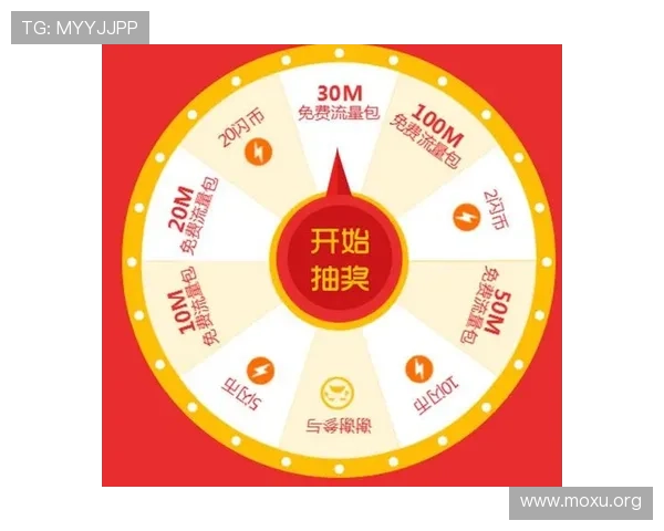 如何利用抽奖轮盘生成器快速设计多样化抽奖方案提升活动互动体验