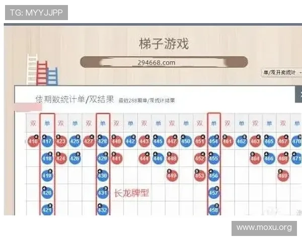 如何在牌九游戏中准确判断最大牌帮助新手快速掌握牌九最大牌的识别与运用技巧